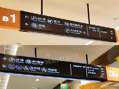 富宁如何通过商场标识牌引导客流分布？